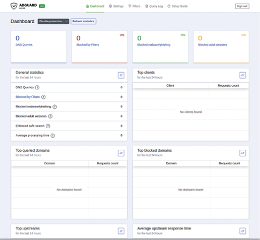 f3-empty-dashboard-fmt