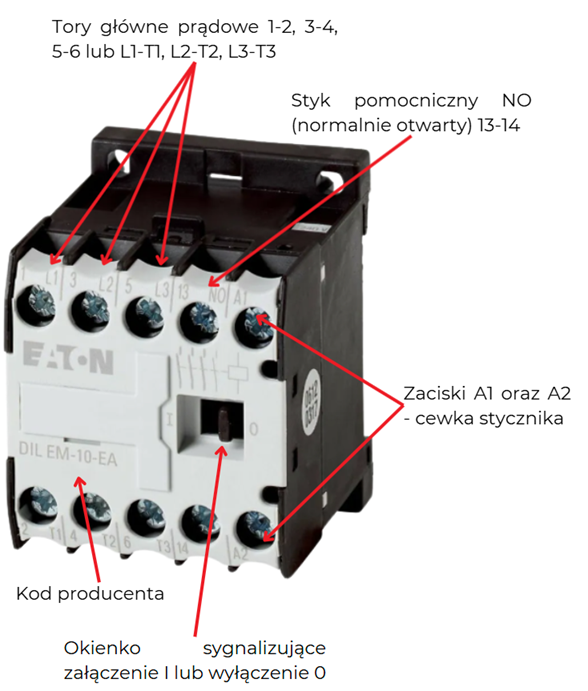 Obraz zawierający maszyna, elektronika, Inżynieria elektroniczna, Instalacja elektryczna  Zawartość wygenerowana przez AI może być niepoprawna.